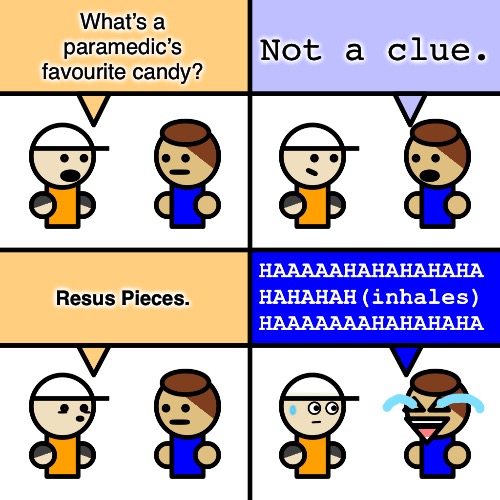 Laugh Too Loud 3 Laughing hard ‘til your sides hurtshey Imgflip