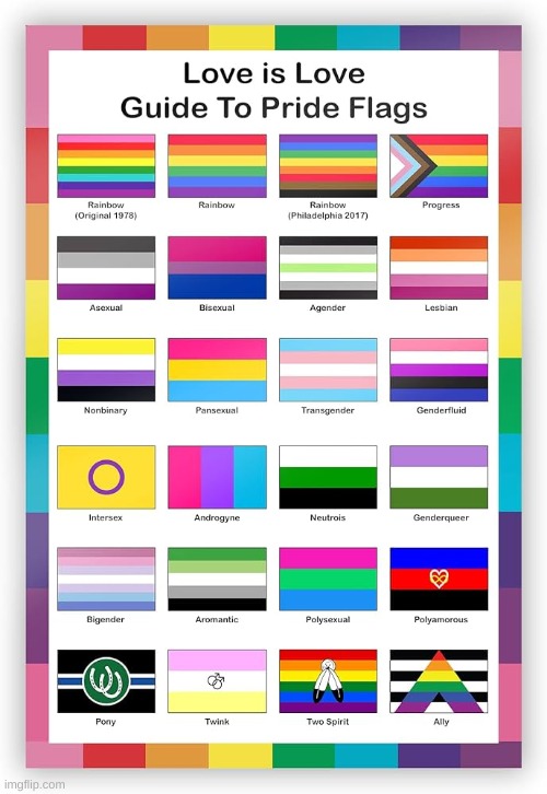 pride flags Imgflip