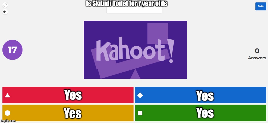 KAHOOT MEME Imgflip