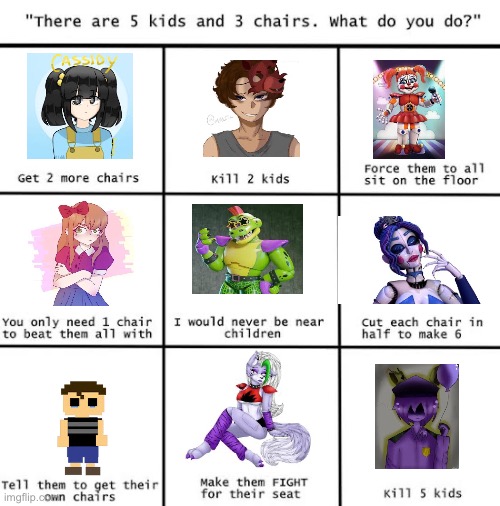 There are five kids and three chairs Imgflip