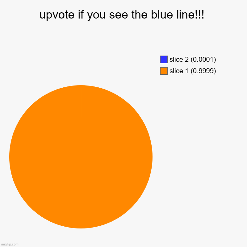 upvote if you see the blue line!!! Imgflip