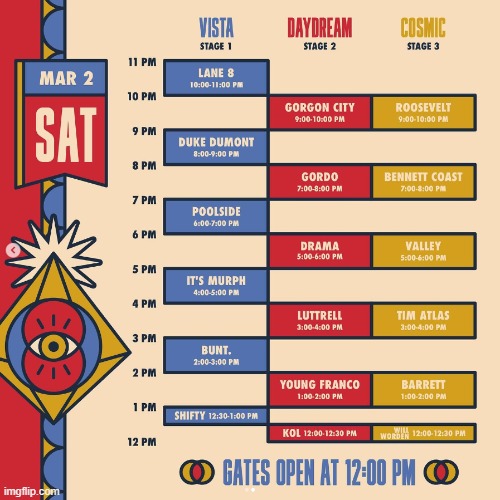 M3F Phoenix, AZ March 78, 2025 InfoЯoo 2024new owners of Bonnaroo?