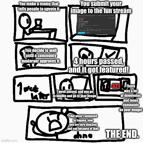 The story of downvotes (How downvotes are made) Imgflip