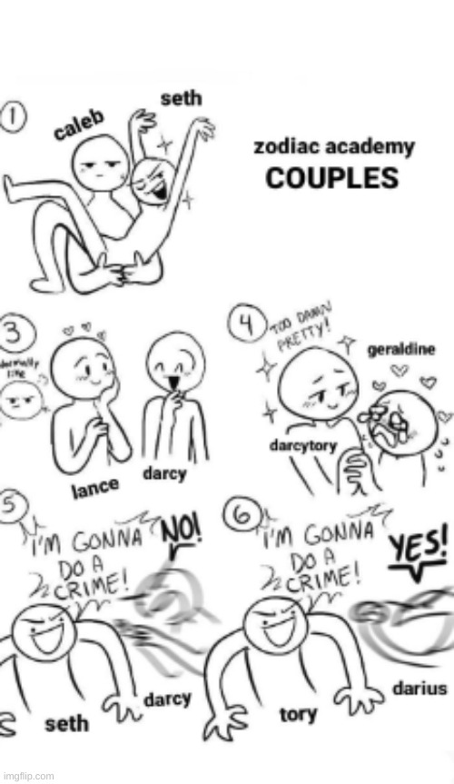 Zodiac academy ya'll Imgflip