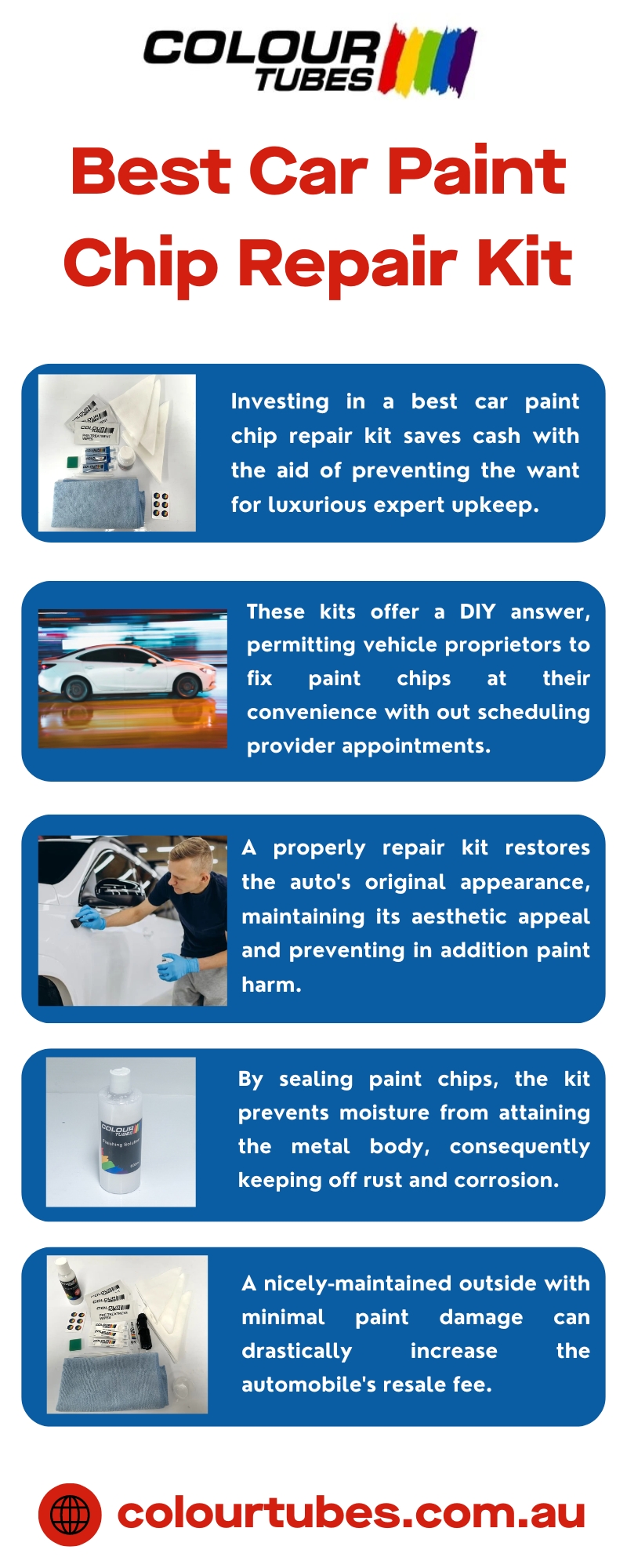 Best Car Paint Chip Repair Kit Blank Template Imgflip