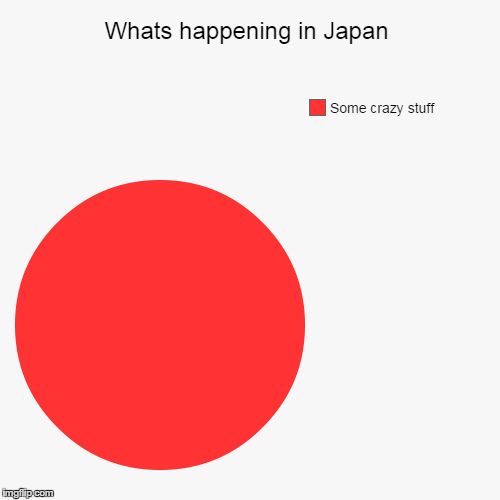 Whats happening in japan... Imgflip