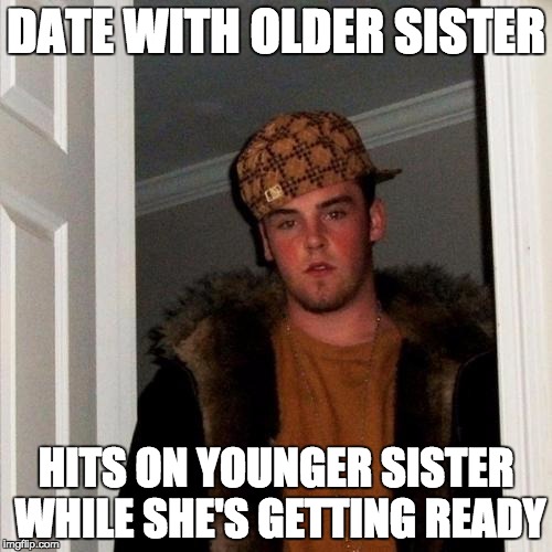 Scumbag Steve Meme Imgflip