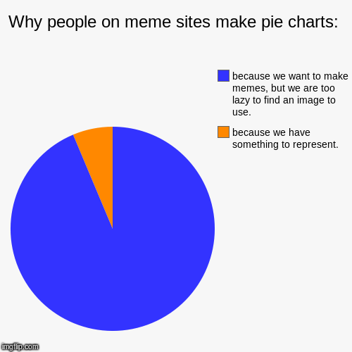 Why people on meme sites make pie charts: - Imgflip