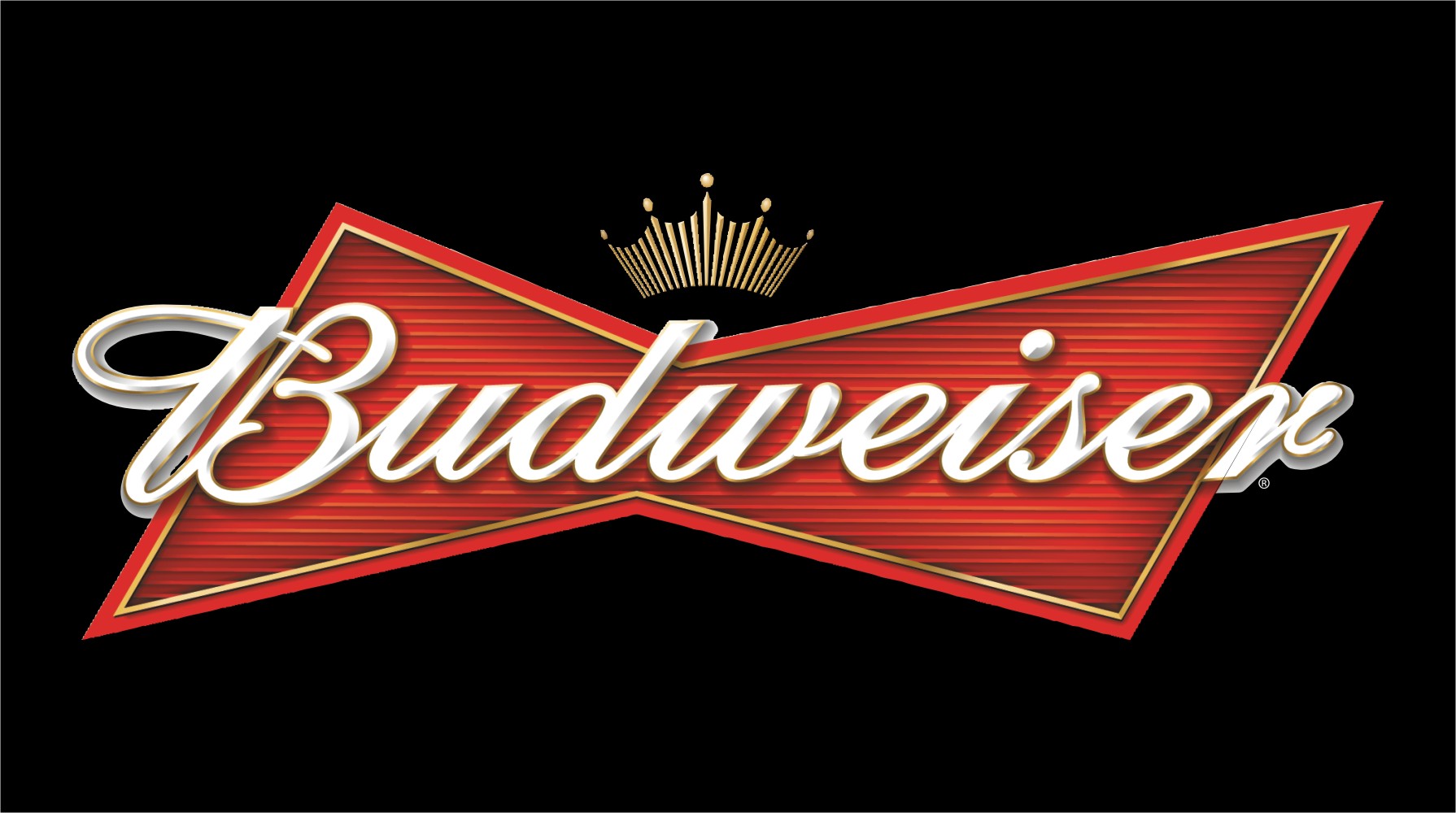 Budweiser Blank Template Imgflip