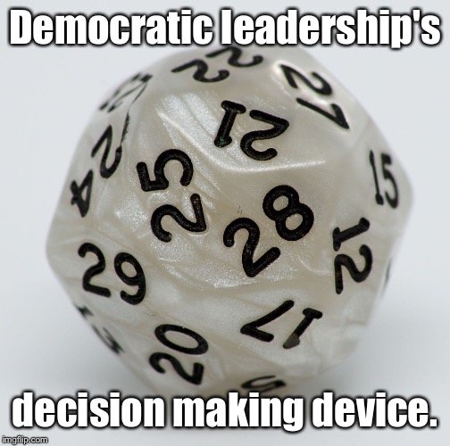 Delegate selection skills Imgflip