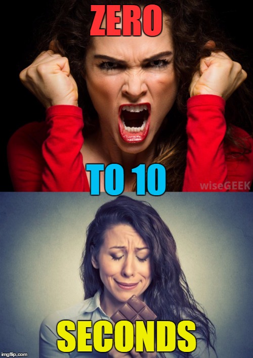 That time of the month at my house. . . Imgflip