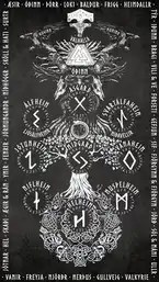 Norse Mythology Yggdrasil