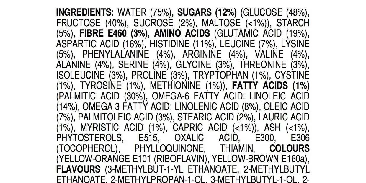 Ingredient List for Natural Products Business Insider