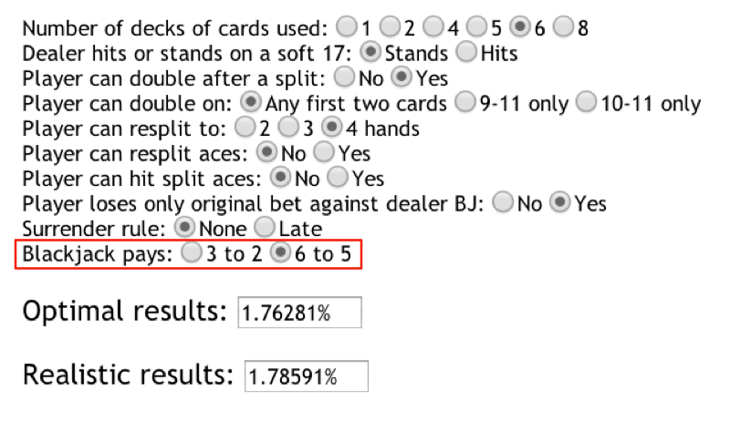 Blackjack Payout Change