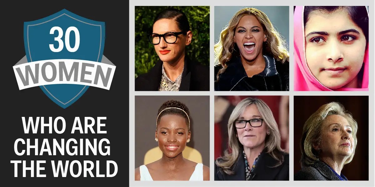 Most Influential Women in the World