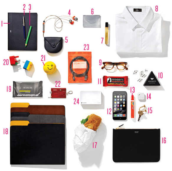 24 Things to Carry in a Work Bag Business Insider