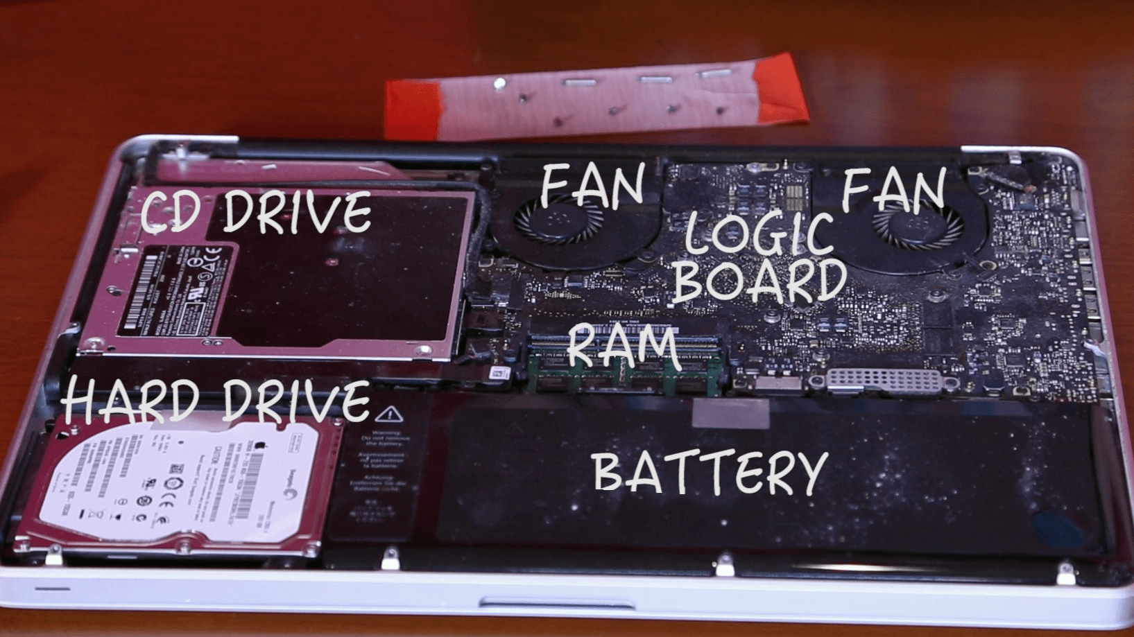Why Your Computer Slows Down