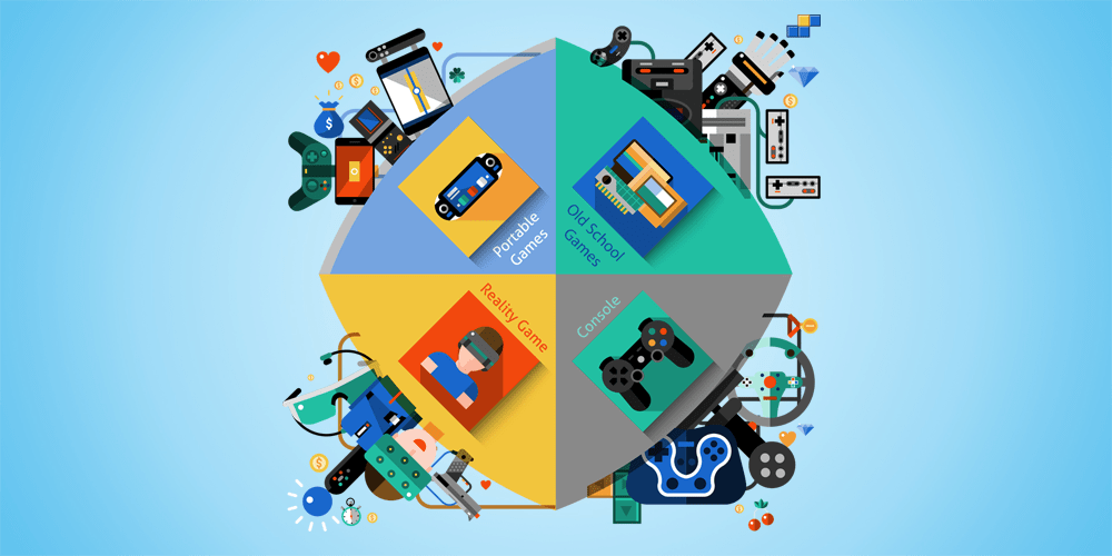 How Video Games Make Money Business Insider