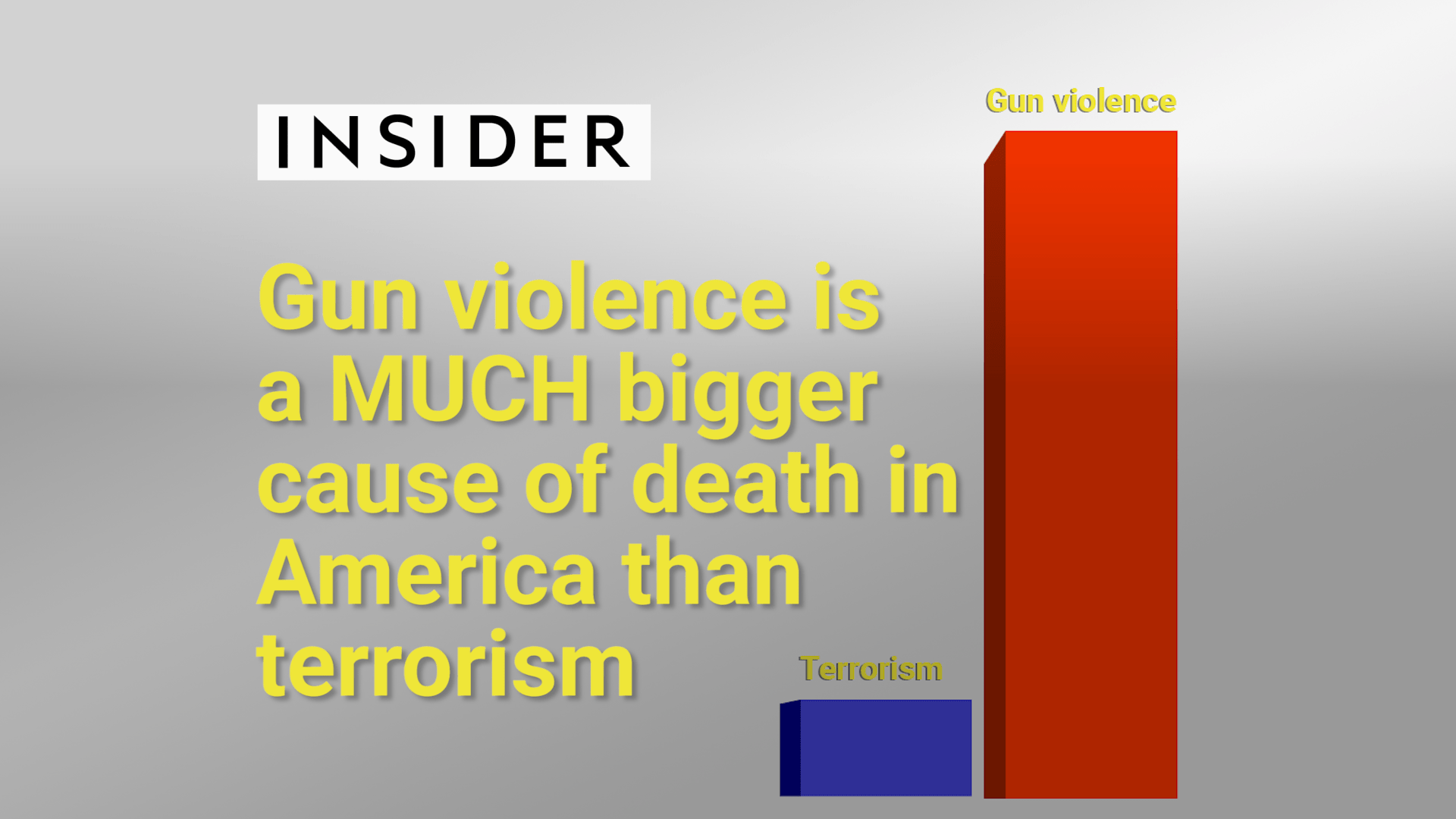 Tells You If Someone Died in Your House