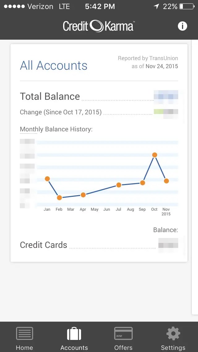Experian Credit Scores, Reports & Credit Comparison