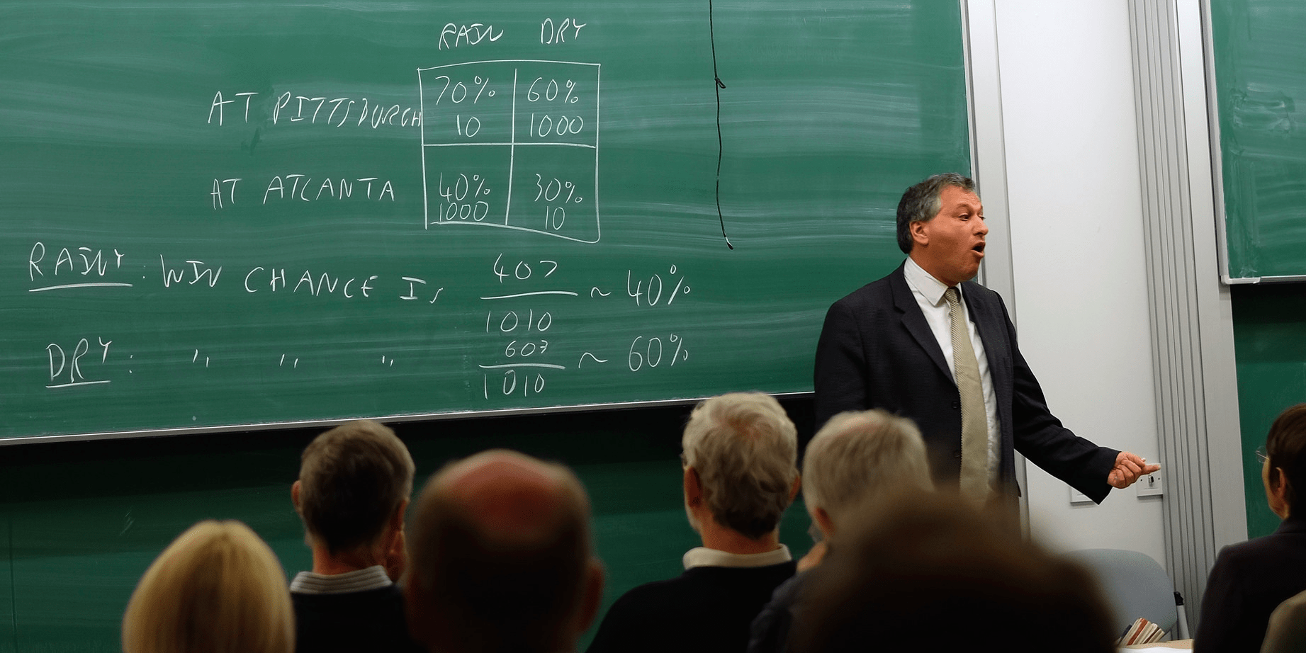 HighPaying Jobs for People Who Love Math