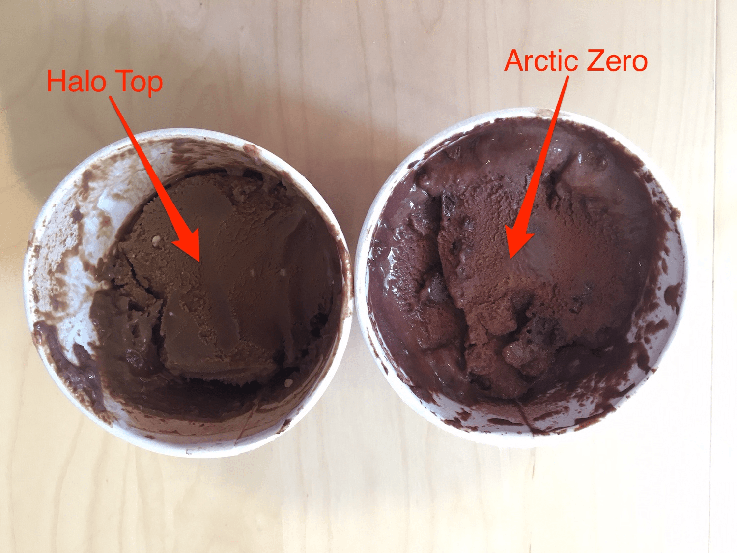 Comparison of Arctic Zero and Halo Top Ice Creams Business Insider