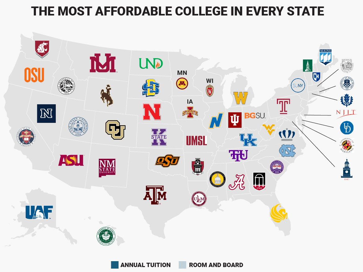 Inexpensive Colleges Out Of State