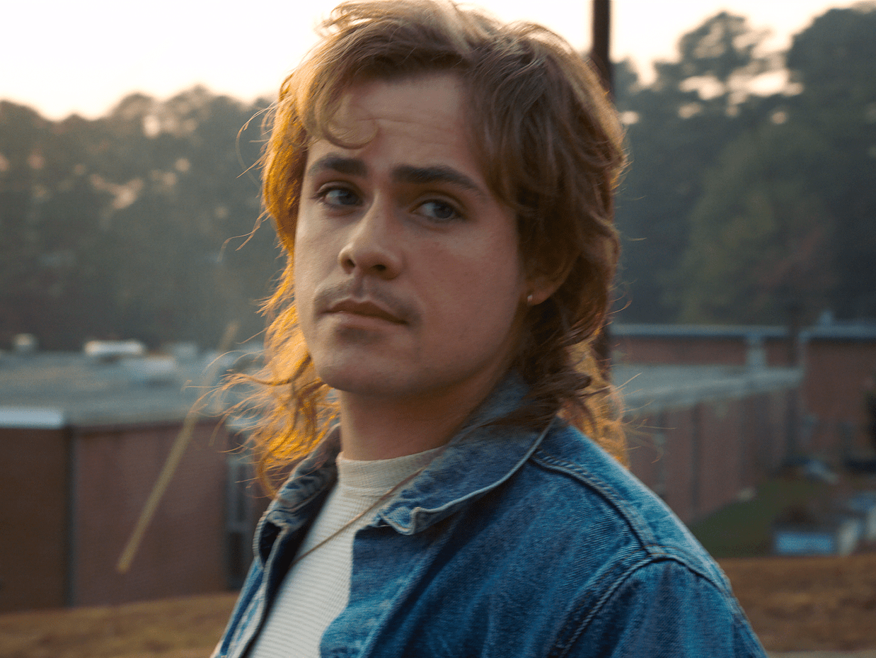 'Stranger Things' Cast in Real Life Compared to Their Characters