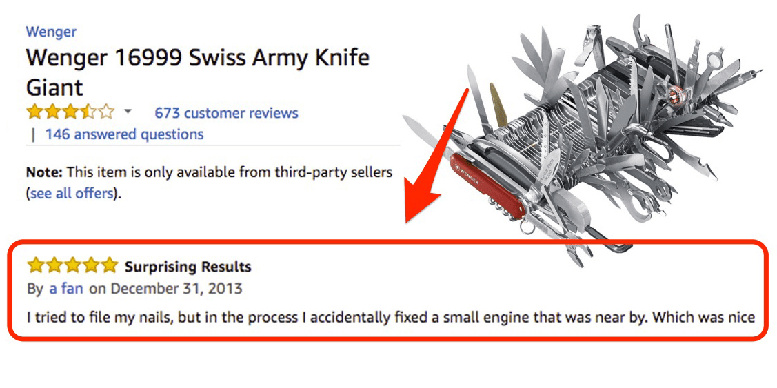 The Amazon Reviews for This 9,000 Swiss Army Knife Are Hilarious