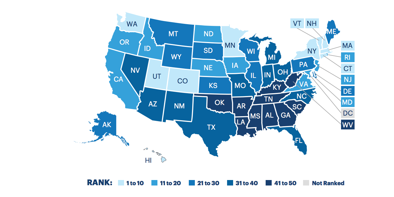 Unhealthiest states in the US America's Health Rankings