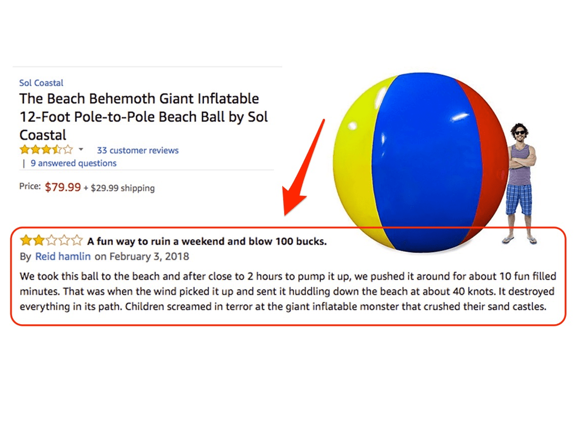 finance capsule metric sol coastal beach ball In the name Best elbow