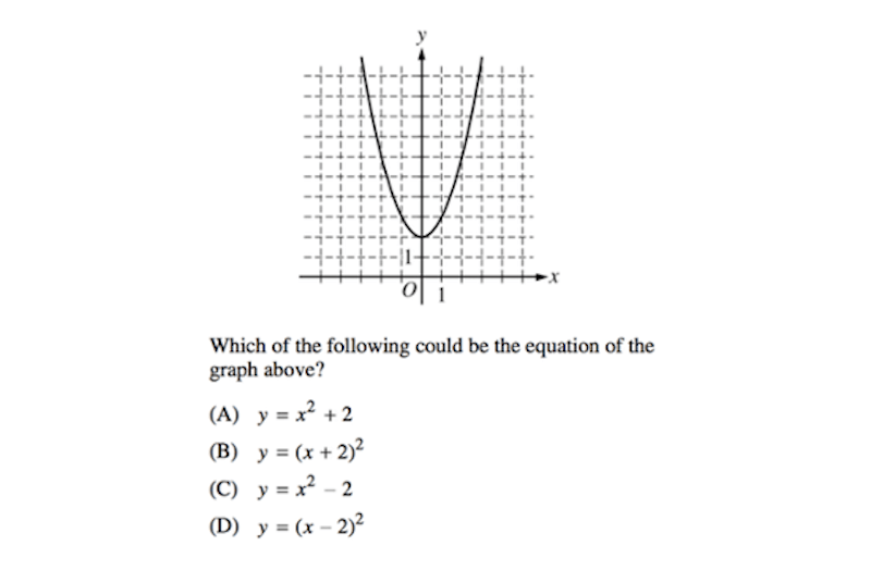 Math questions from the SATs that everyone gets wrong