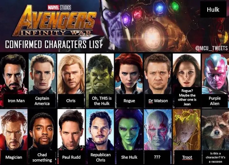 18+ Marvel Characters Names List Pictures