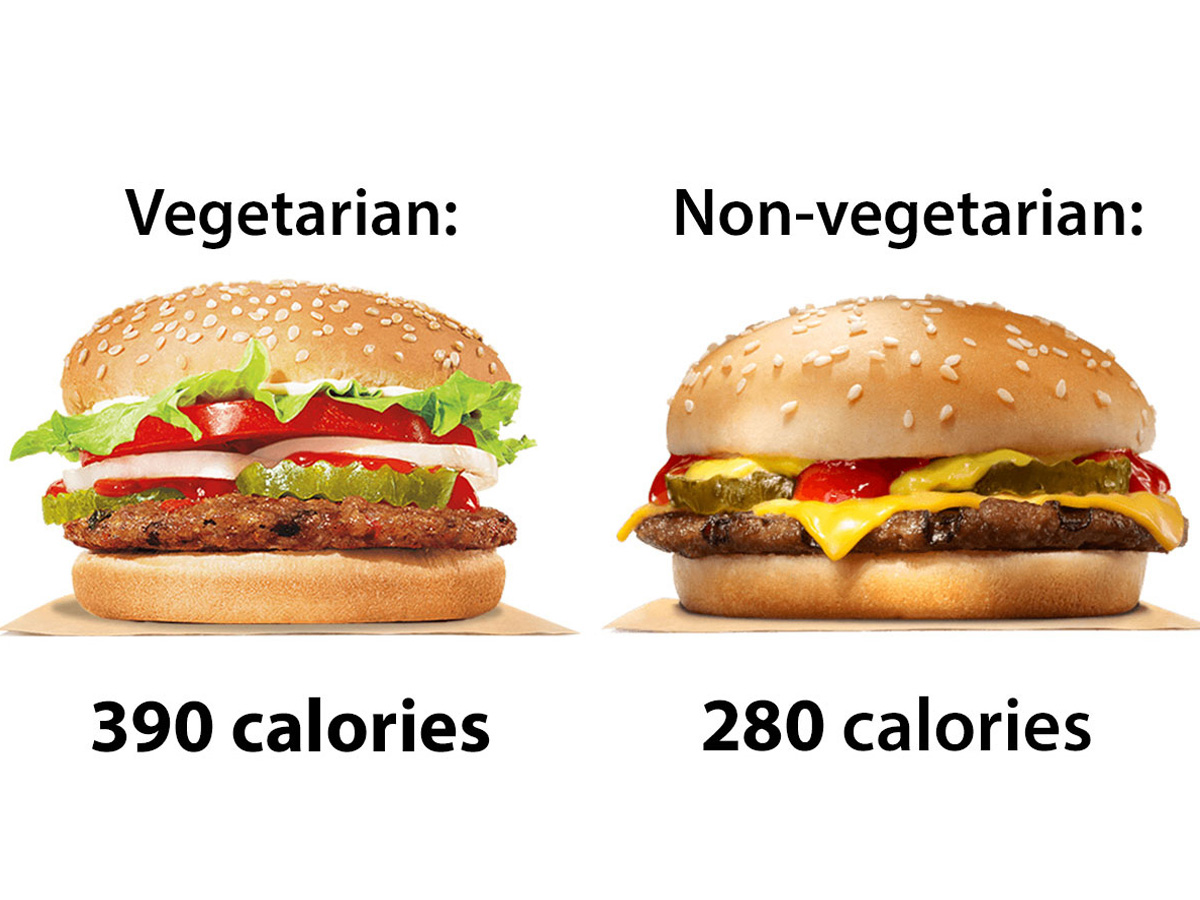 Vegetarian Fast Food Items That Have More Calories Than Meat Options