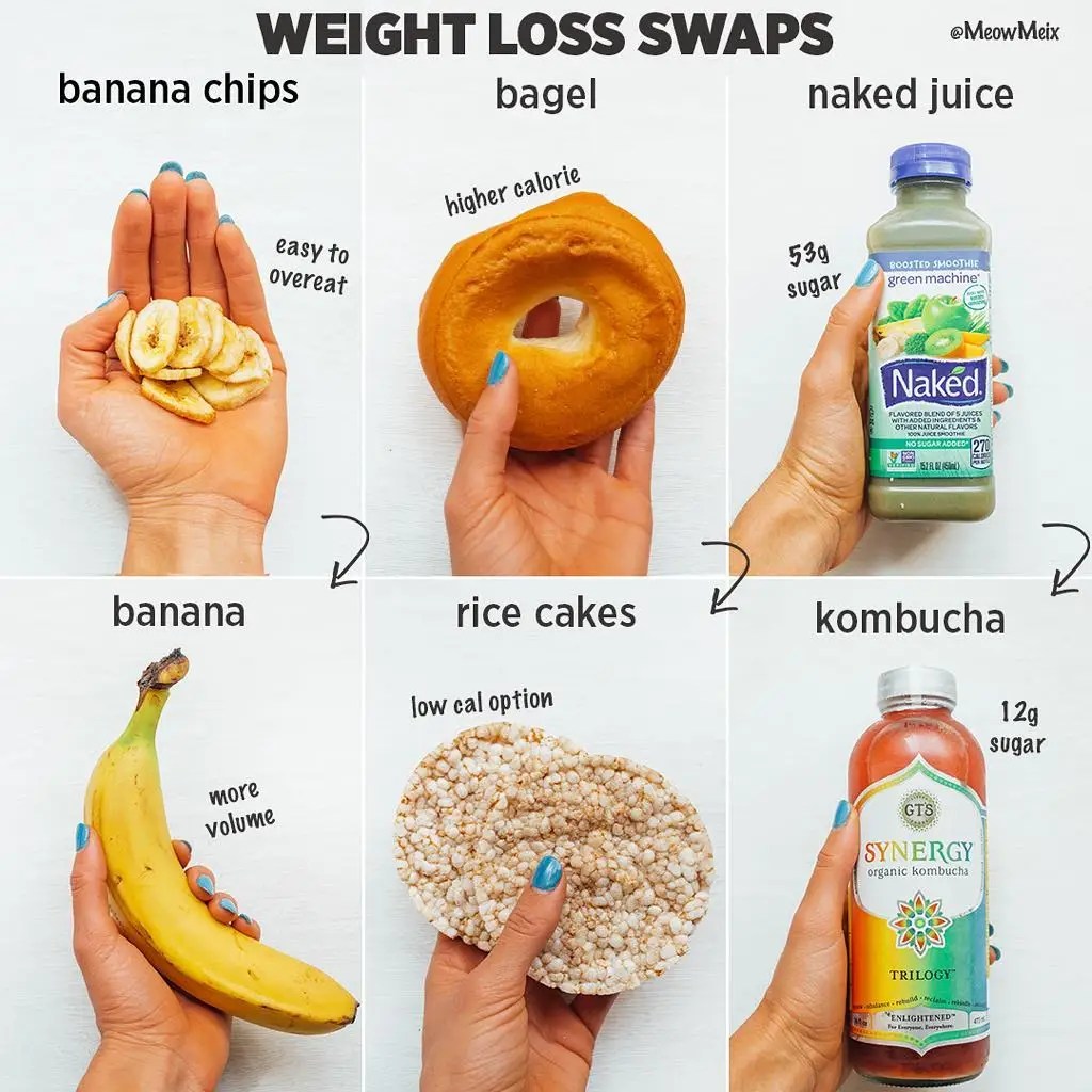 Healthy Food Swaps, According to Nutrition Blogger Amanda Meixner