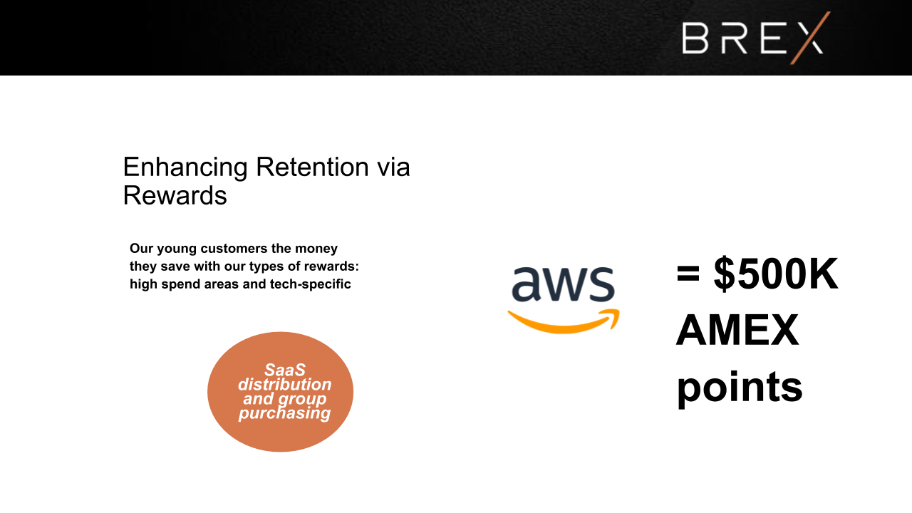 The Brex Business Model – How Does Brex Work & Make Money?