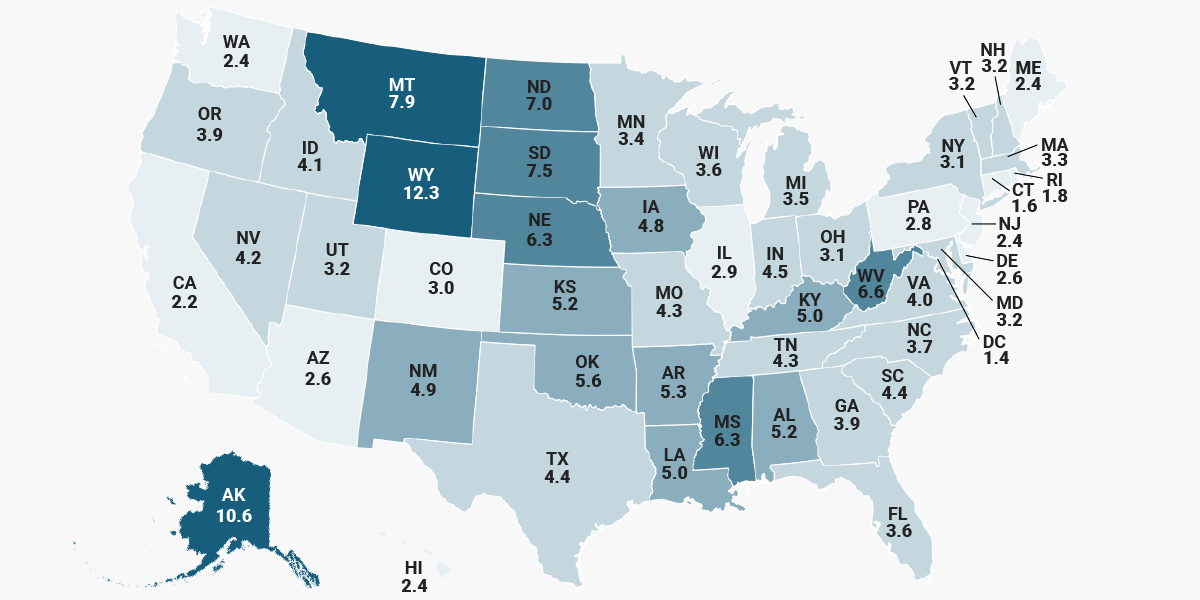 Most Dangerous US States to Work, Ranked