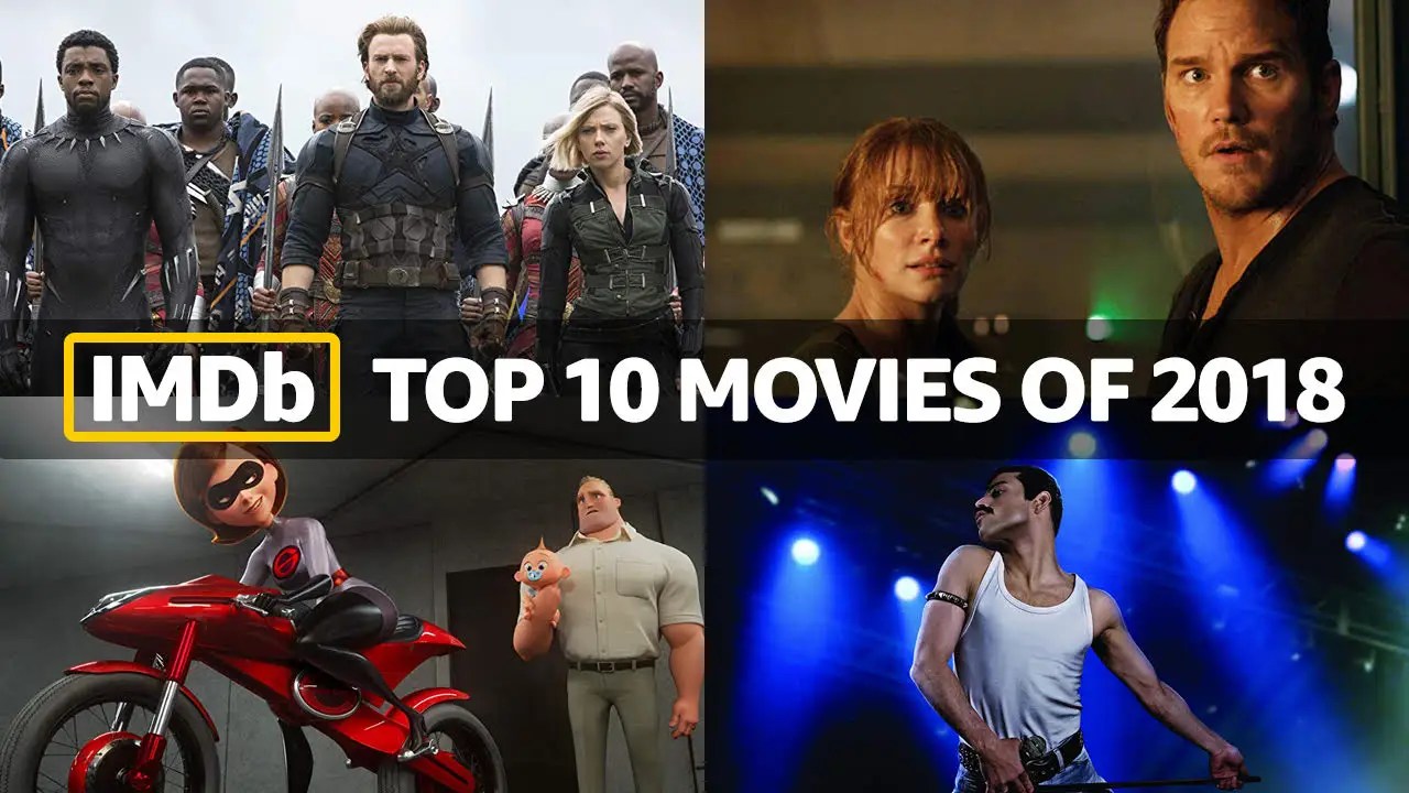 Israbi Warner Bros Movies List Imdb