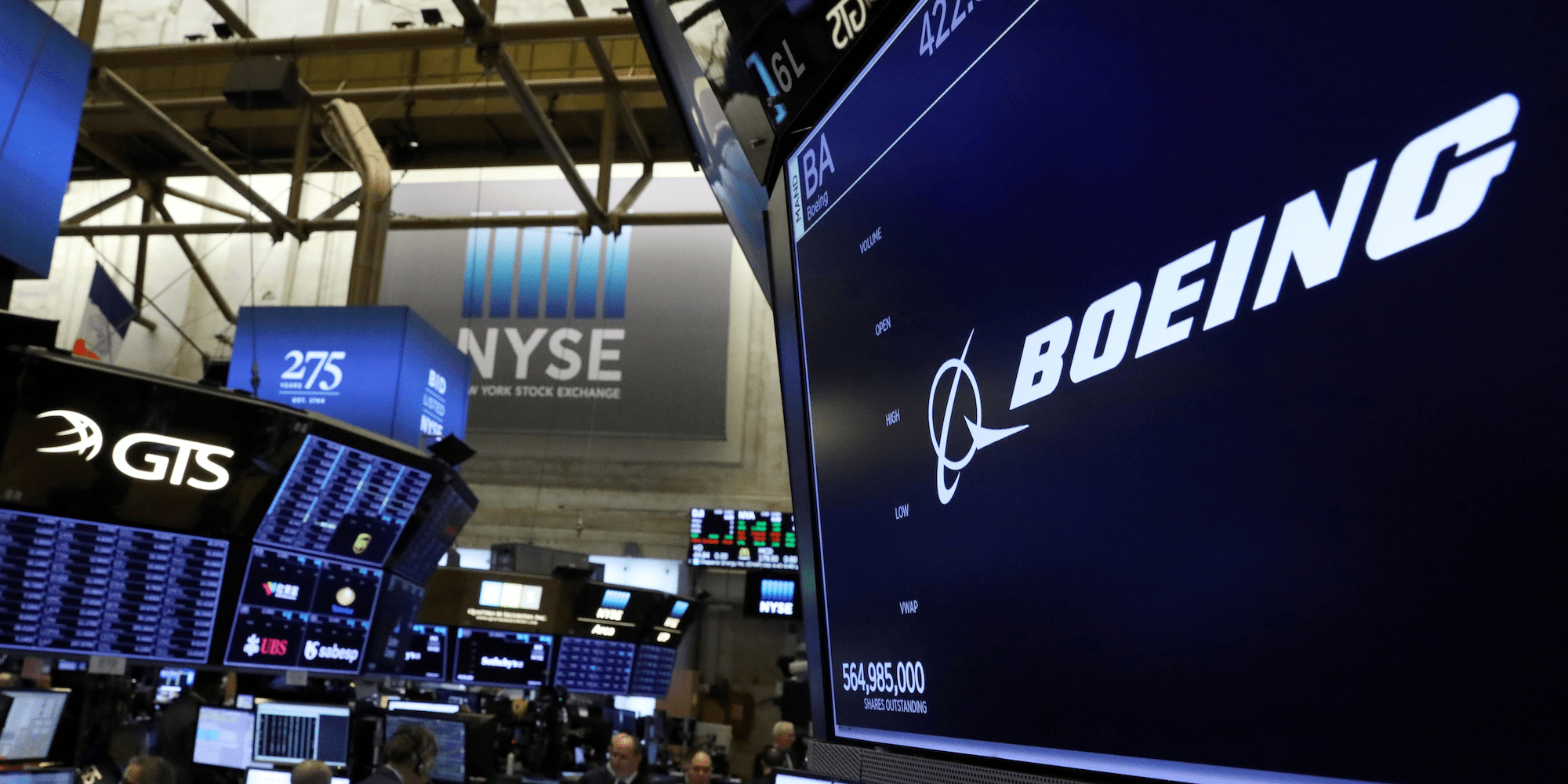 Boeing Stock Price, RiskFree Hedging Trades Following 737 Max Crashes