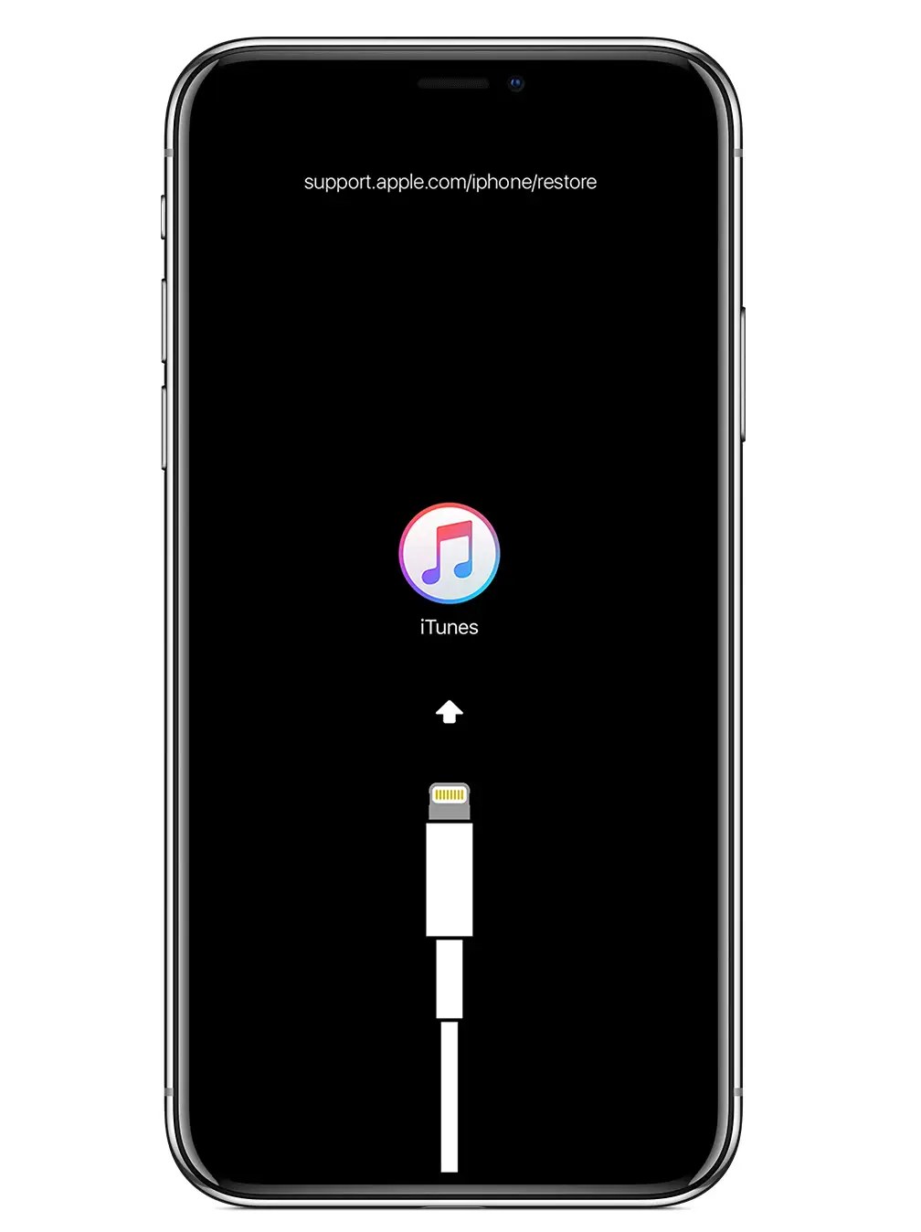 How to put an iPhone in recovery mode using iTunes Business Insider