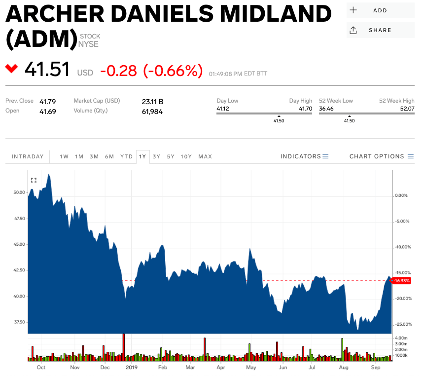 Stock Picks, Best Cheap Companies to Buy Now Goldman Sachs Business