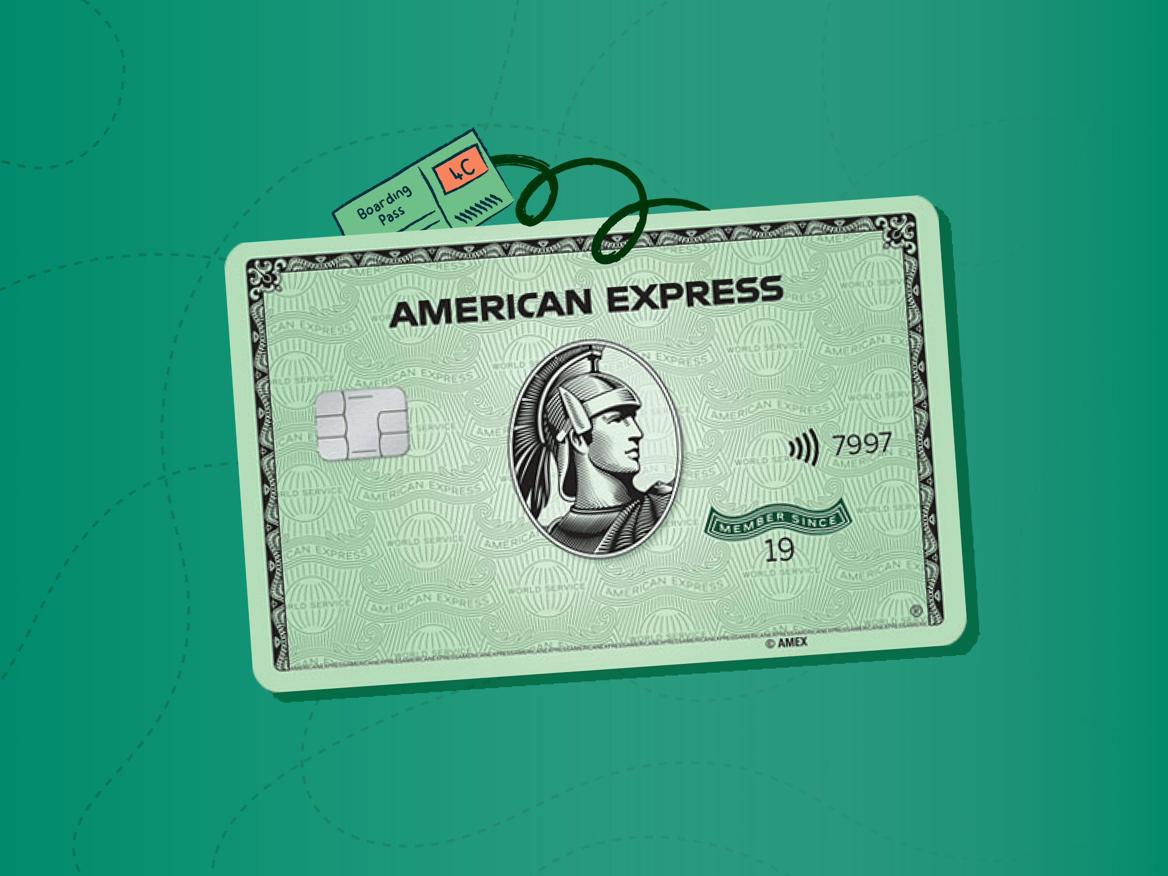 Amex Green card review 2021 New benefits, bonus, and more