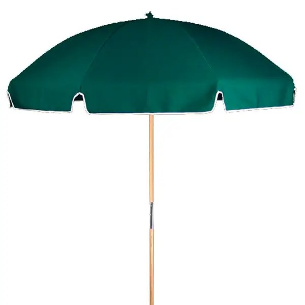 The Best Beach Umbrella in 2020