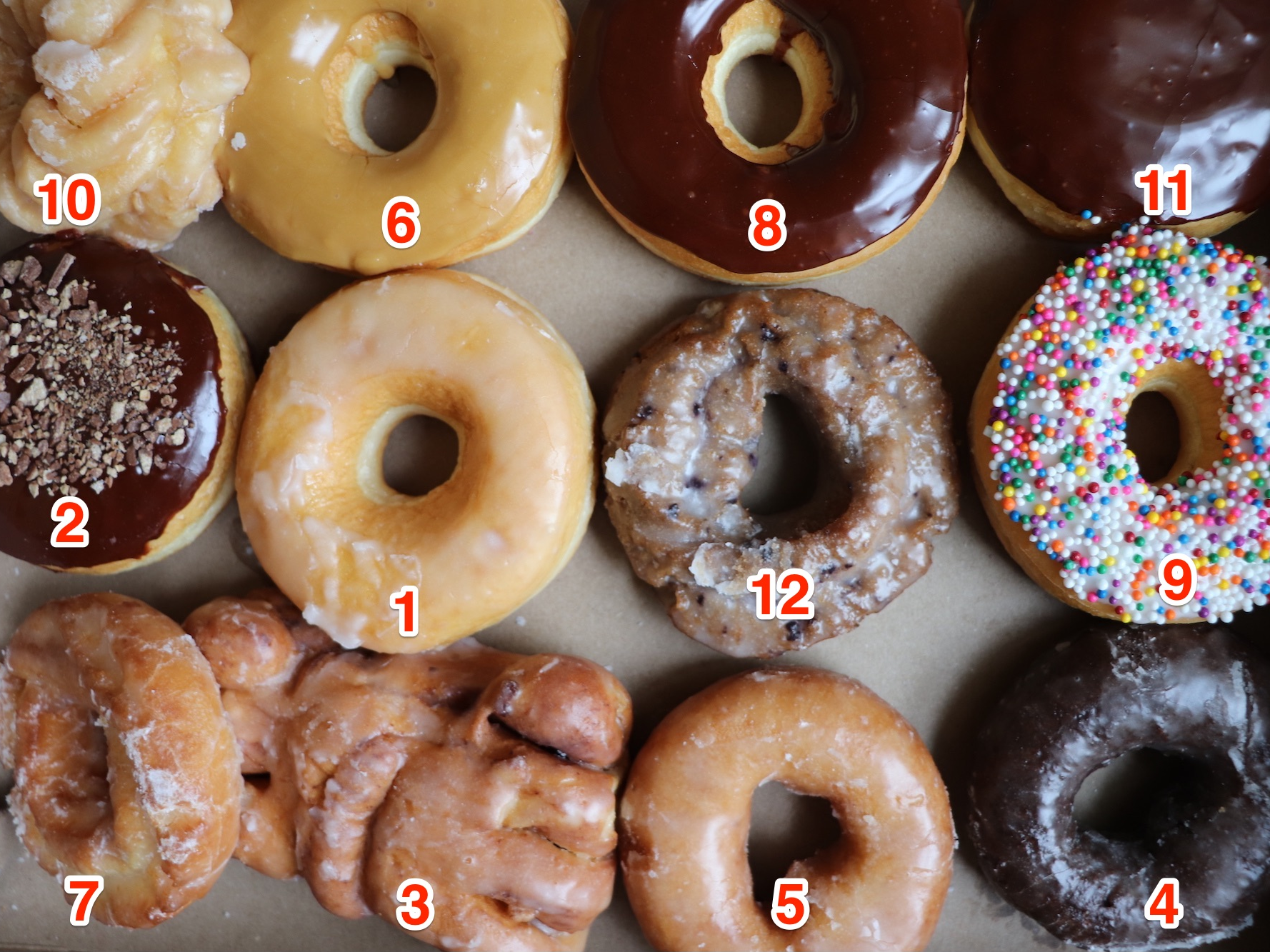 I ate my way through every doughnut at Tim Hortons and ranked them