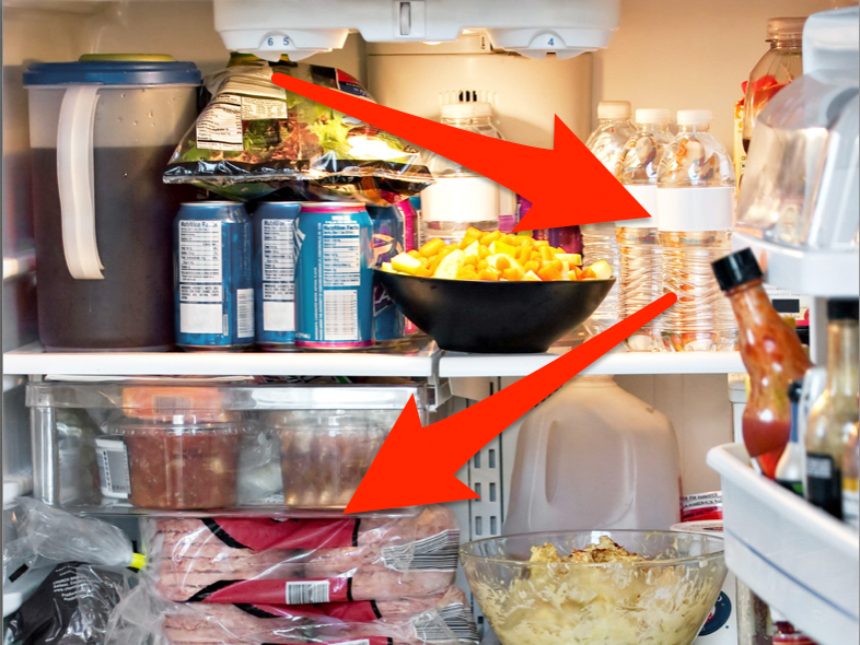 How To Keep Food From Spoiling Or Going Bad In A Power Outage