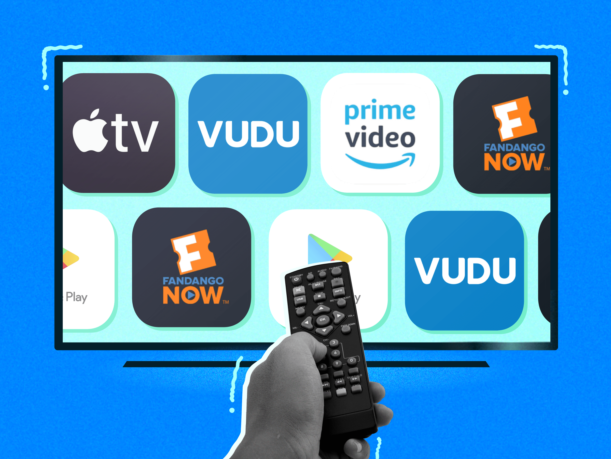 Rent Movies Online Apps, Streaming Services, Prices, Formats