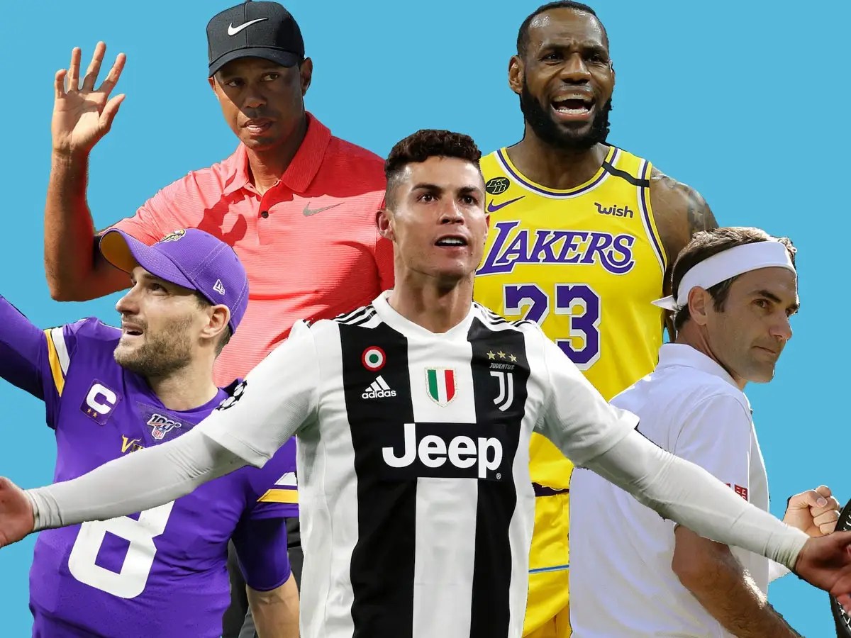 The 10 highestpaid athletes in the world for 2020, according to Forbes