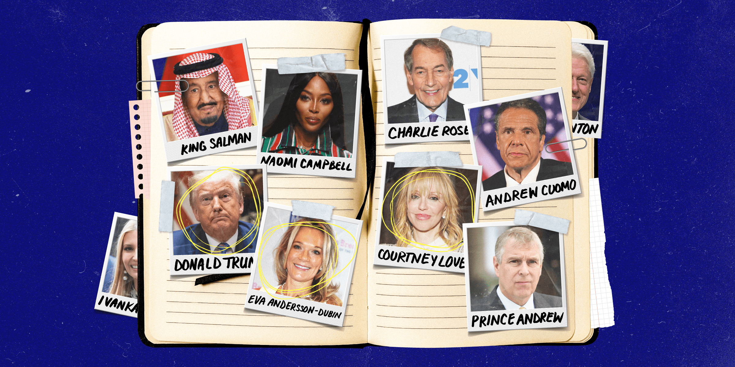 We tabulated Jeffrey Epstein's notorious little black book, making its entries searchable for