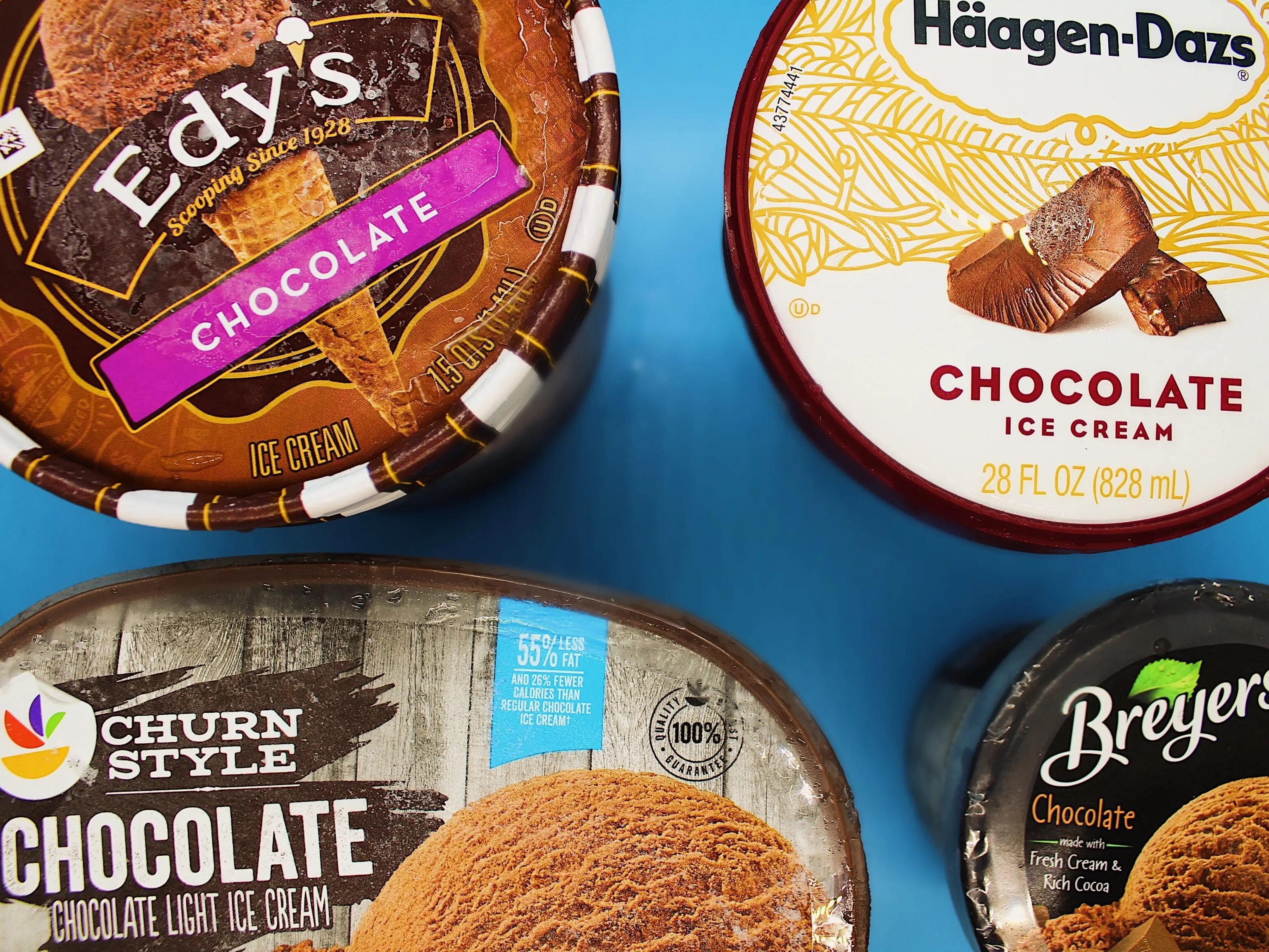 Review Breyers Ice Cream