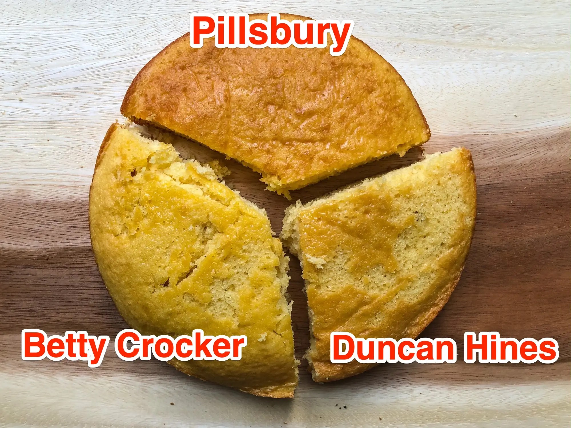 Betty Crocker Yellow Cake Mix Recipes A Gluten Free Guide Blog Archive Betty Crocker S Gluten